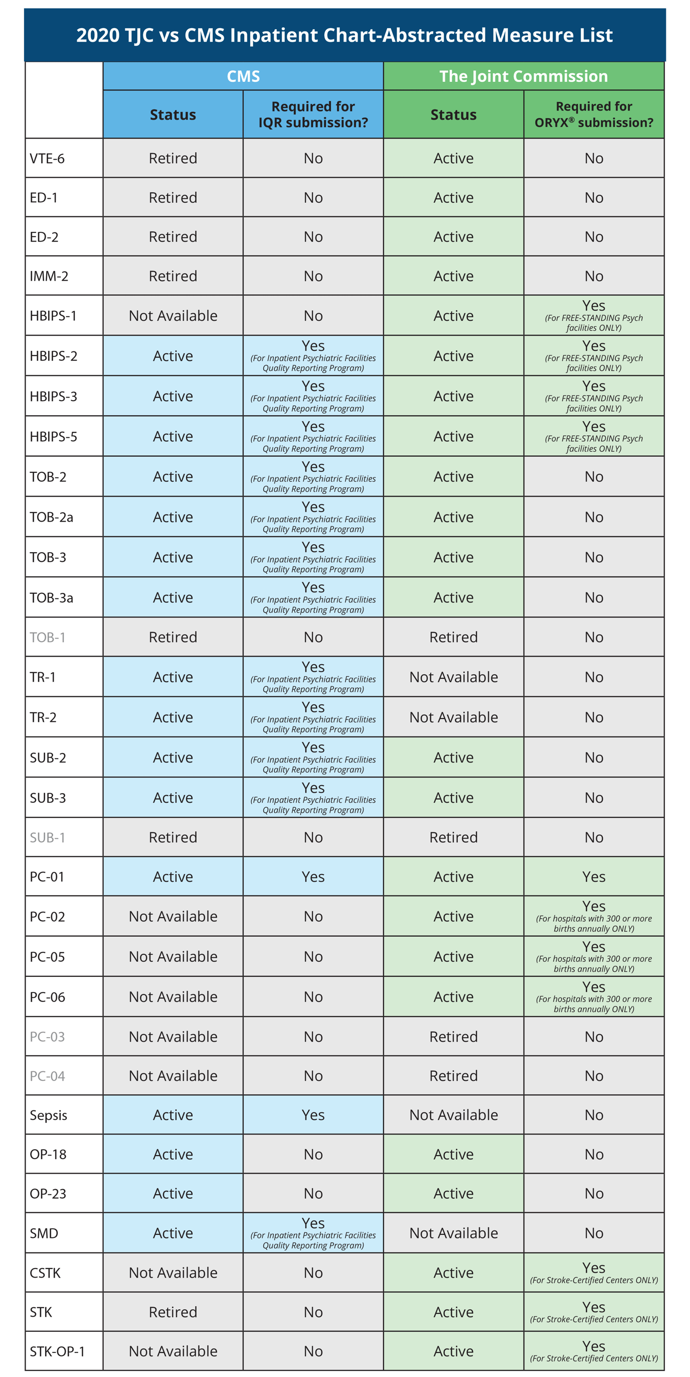 Set Excel Workbook To Read Only